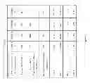 Fig. 09 - Spherical pellets containing common clay particulate material useful as a proppant in hydraulic fracturing of oil and gas wells