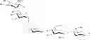 Fig. 19 - SUGAR CHAIN ADDED GLP-1 PEPTIDE