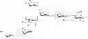 Fig. 22 - SUGAR CHAIN ADDED GLP-1 PEPTIDE