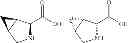 Fig. 115 - Methods of treating ophthalmic diseases using NPR-B agonists