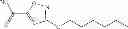 Fig. 23 - Methods of treating ophthalmic diseases using NPR-B agonists