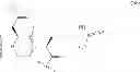 Fig. 253 - Methods of treating ophthalmic diseases using NPR-B agonists