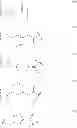 Fig. 267 - Methods of treating ophthalmic diseases using NPR-B agonists