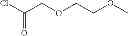 Fig. 52 - Methods of treating ophthalmic diseases using NPR-B agonists