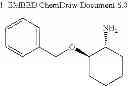 Fig. 53 - Methods of treating ophthalmic diseases using NPR-B agonists
