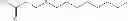Fig. 77 - Methods of treating ophthalmic diseases using NPR-B agonists