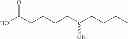 Fig. 81 - Methods of treating ophthalmic diseases using NPR-B agonists