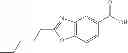 Fig. 84 - Methods of treating ophthalmic diseases using NPR-B agonists