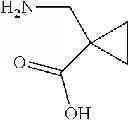 Fig. 94 - Methods of treating ophthalmic diseases using NPR-B agonists