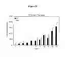 Fig. 34 - Detecting and treating dementia