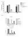 Fig. 03 - COMPOSITIONS COMPRISING RECOMBINANT COWPOX VIRUS PROTEIN CPXV014