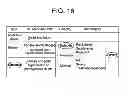 Fig. 17 - Methods of treating hepatic encephalopathy