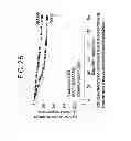 Fig. 26 - Methods of treating hepatic encephalopathy