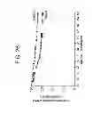 Fig. 27 - Methods of treating hepatic encephalopathy