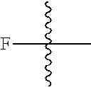 Fig. 07 - 8-AZA tetracycline compounds