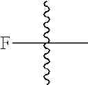Fig. 461 - 8-AZA tetracycline compounds