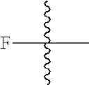 Fig. 49 - 8-AZA tetracycline compounds