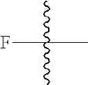 Fig. 82 - 8-AZA tetracycline compounds