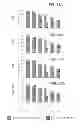 Fig. 42 - Metalloinsertor complexes targeted to DNA mismatches