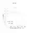 Fig. 48 - Metalloinsertor complexes targeted to DNA mismatches