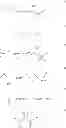 Fig. 04 - Pyridine compounds as sodium channel blockers