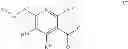 Fig. 09 - Pyridine compounds as sodium channel blockers
