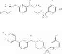 Fig. 28 - Pyridine compounds as sodium channel blockers