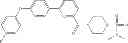 Fig. 48 - Pyridine compounds as sodium channel blockers