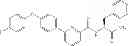 Fig. 83 - Pyridine compounds as sodium channel blockers