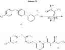 Fig. 95 - Pyridine compounds as sodium channel blockers