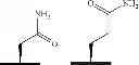 Fig. 96 - Pyridine compounds as sodium channel blockers