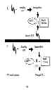 Fig. 02 - ANTICANCER THERAPEUTIC AGENTS