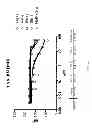 Fig. 02 - Aryl-substituted imidazoles