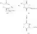 Fig. 05 - Method of using diketopiperazines and composition containing them