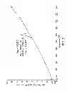 Fig. 03 - Crystalline form