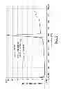 Fig. 06 - Crystalline form