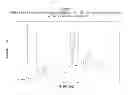 Fig. 10 - POLYMORPHIC, CRYSTALLINE AND MESOPHASE FORMS OF SODIUM 2-(5-BROMO-4-(4-CYCLOPROPYLNAPHTHALEN-1-YL)-4H-1,2,4-TRIAZOL-3-YLTHIO) ACETATE, AND USES THEREOF
