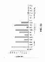 Fig. 09 - Lipid formulated compositions and methods for inhibiting expression of Eg5 and VEGF genes