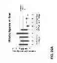 Fig. 28 - Lipid formulated compositions and methods for inhibiting expression of Eg5 and VEGF genes