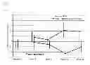 Fig. 03 - Methods for treating multiple sclerosis using antisense oligonucleotides