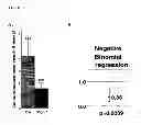 Fig. 04 - Methods for treating multiple sclerosis using antisense oligonucleotides