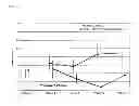 Fig. 06 - Methods for treating multiple sclerosis using antisense oligonucleotides