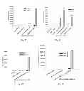 Fig. 07 - Light-switchable gene expression system