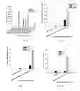 Fig. 09 - Light-switchable gene expression system