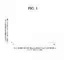 Fig. 02 - Low dust, light weight filler composition