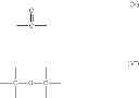 Fig. 40 - Rubber composition and pneumatic tire