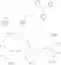 Fig. 14 - Cycloaliphatic polyphosphite polymer stabilizers