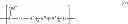 Fig. 19 - Cycloaliphatic polyphosphite polymer stabilizers