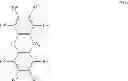 Fig. 35 - Partially hydrogenated nitrile rubbers