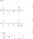 Fig. 02 - Method for producing polyester, and fluorine-containing dicarboxylic acid ester compound